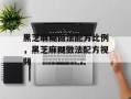 黑芝麻糊做法配方比例，黑芝麻糊做法配方视频