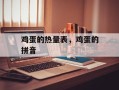 鸡蛋的热量表，鸡蛋的拼音