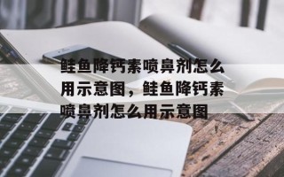 鲑鱼降钙素喷鼻剂怎么用示意图，鲑鱼降钙素喷鼻剂怎么用示意图