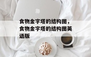 食物金字塔的结构图，食物金字塔的结构图英语版